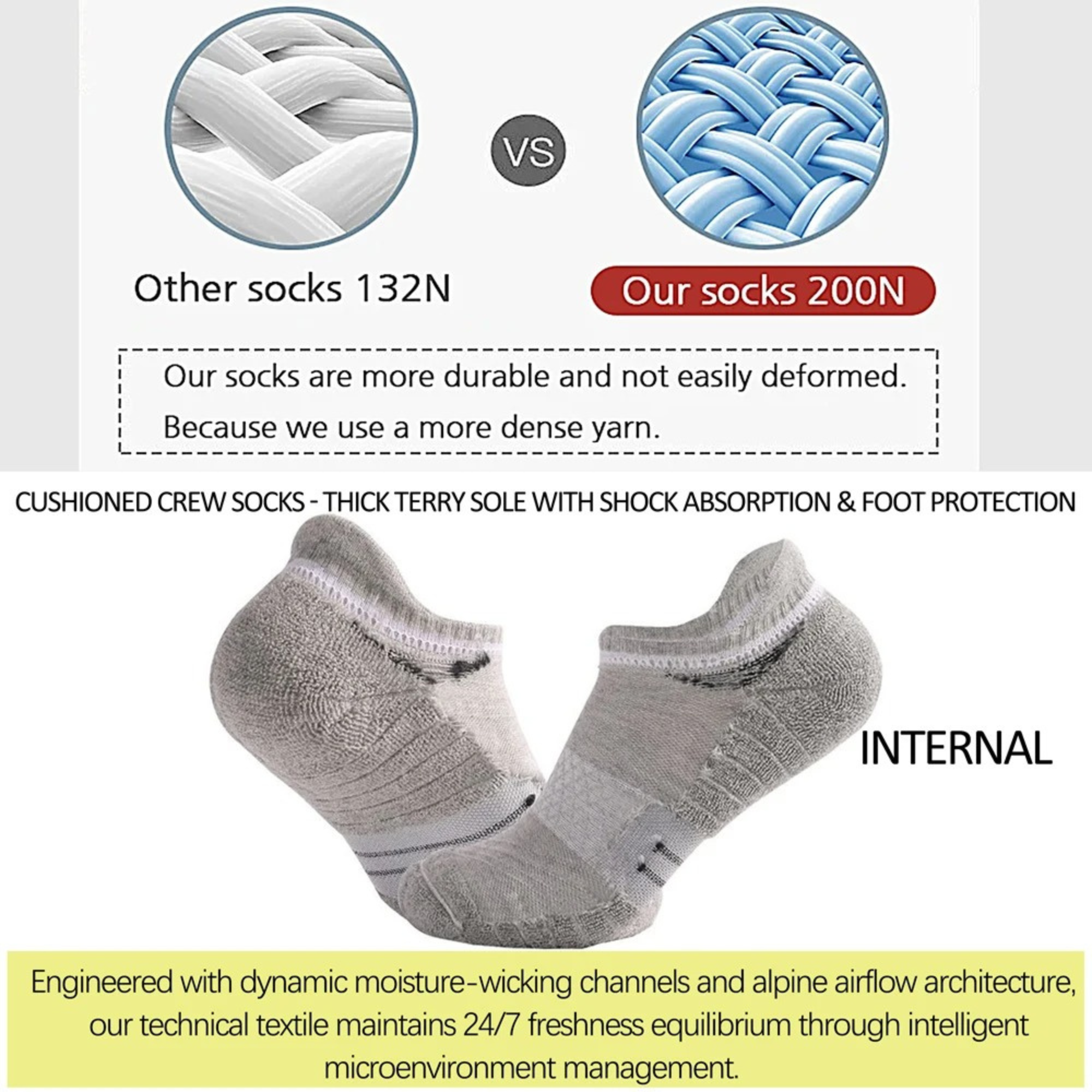 Men’s Low-Cut Athletic Socks – 6 Pairs